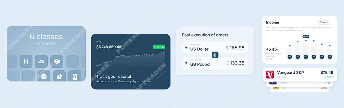 Брокер MyFinanceMate